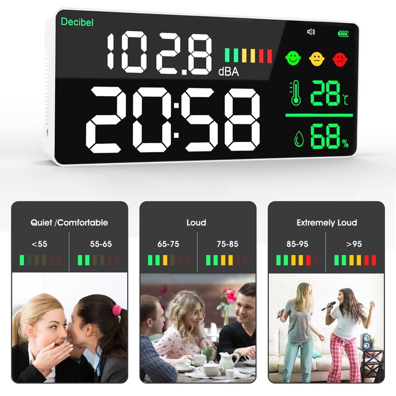 Decibel Meter Wall Hanging Sound Level Meter 11in Large LED