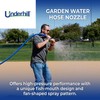 Underhill Precision Cyclone Garden Water Hose Nozzle with High Flow