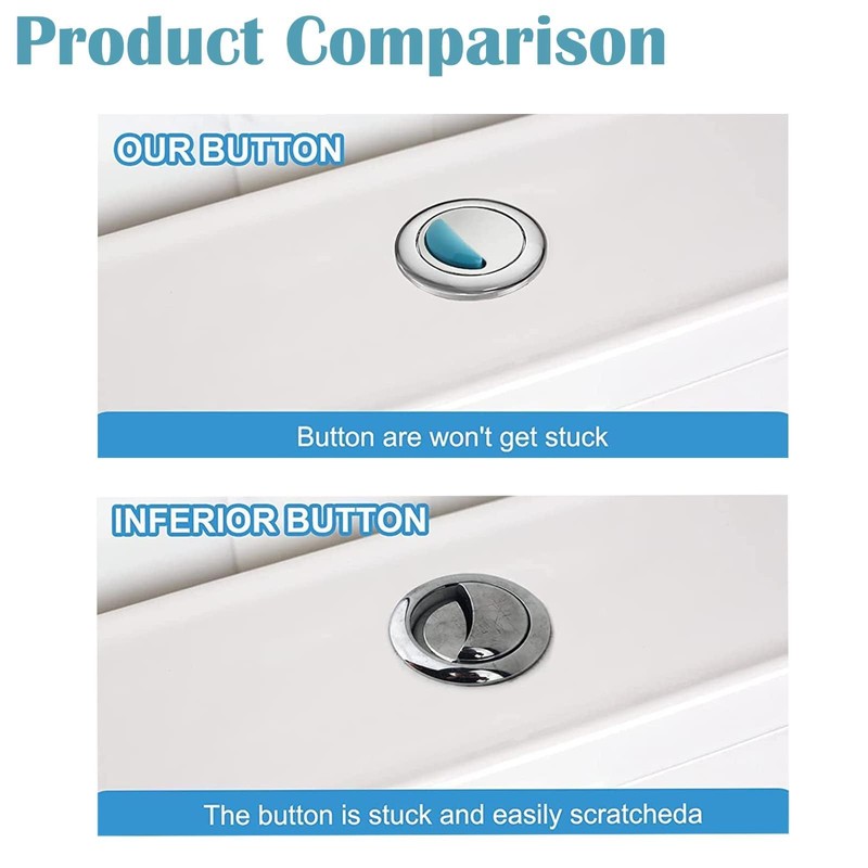 1Pcs Toilet Flush Button, Round Head Dual Toilet Push Button,