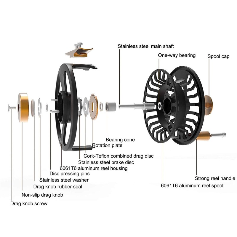 Maxcatch Tail Fly Fishing Reel Light Weight Large Arbor Teflon