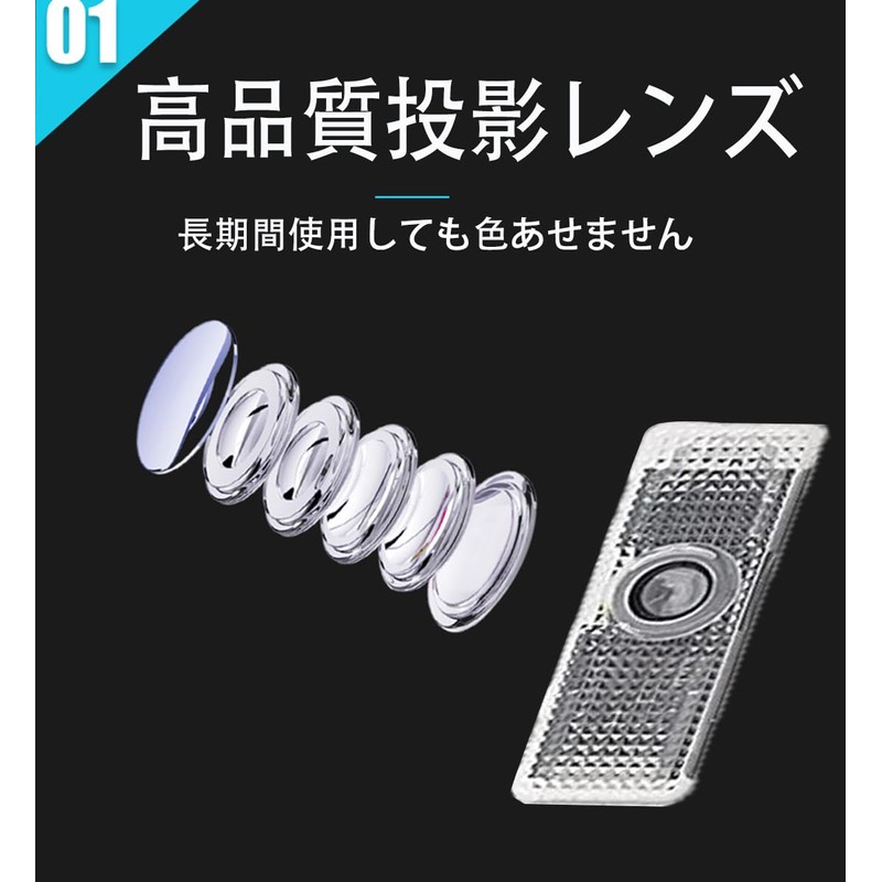 Aohong 2 Pcs Courtesy Light Door Welcome Light Courtesy Lamp