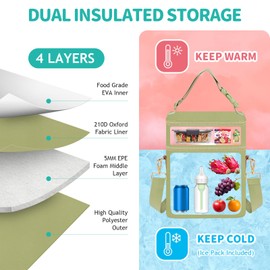 PIIOSER Breastmilk Cooler Bag with Ice Pack Fits 6 Baby Bottles Up to 9 Ounce, Insulated Baby Bottle Tote Bags, Double Layer Waterproof Leak-Proof with Shoulder Strap for Nursing & Working Mom (Green)