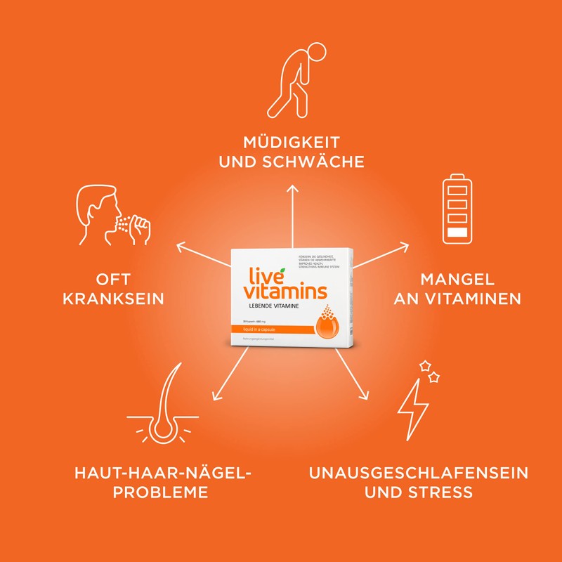Live Vitamins - The Only "Living Vitamins". Bioactive Substances +