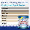 In The Swim Patio and Deck Paint - White -Water