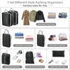Compression Packing Cubes,Travel Storage Bag, Travel Packing Essentials for Suitcase