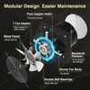 FanGoFast 8 inch Exhaust Fan, Kitchen Exhaust Fan for Wall,
