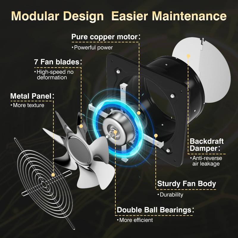 FanGoFast 8 inch Exhaust Fan, Kitchen Exhaust Fan for Wall,