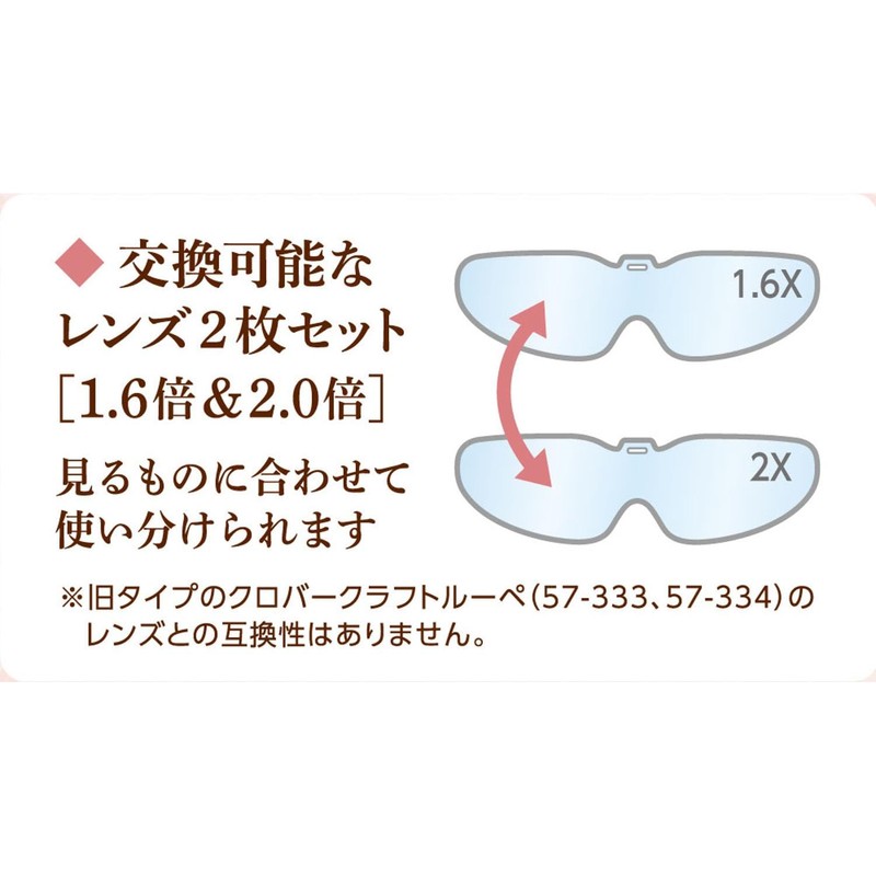 Clover 57-336 Glasses Type Magnifier Craft Magnifier 1.6x & 2.0x
