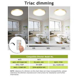 hepside 1PACK Flush Mount LED Ceiling Light Fixture Golden, 12Inch 28W, Dimmable 3000K-4500K-6000K 3 Color Selectable Ceiling Lamp 3200LM Low Profile Ceiling Light for Kitchen Bedroom Hallway