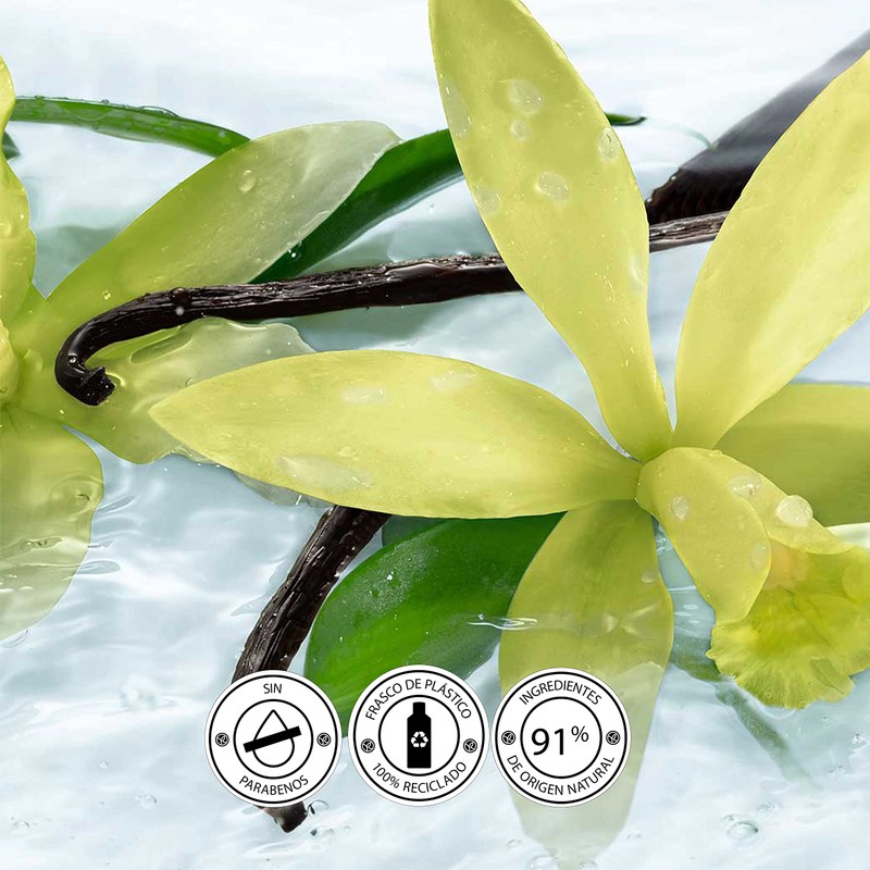 Sensual Bath& Shower Gel