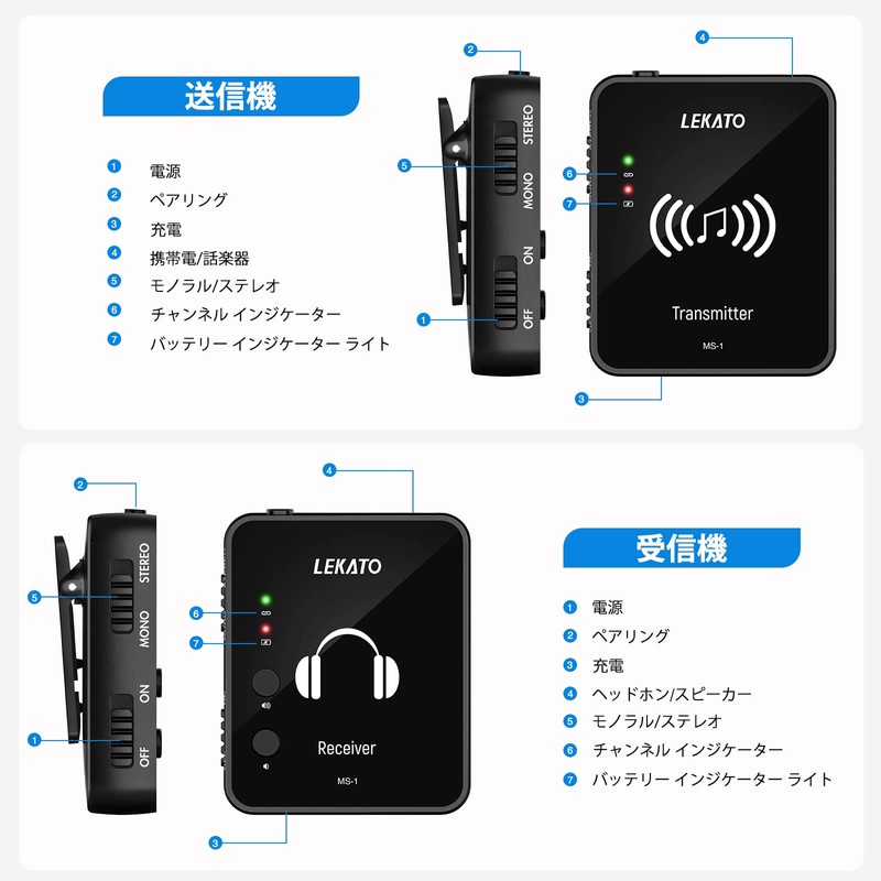 LEKATO In-Ear Monitor Wireless System Transmitter and Belt Pack Receiver