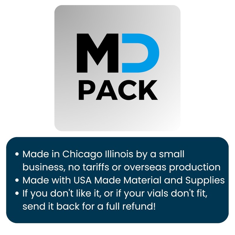 3ml Vial Storage Insert Set for 25oz Hydrapeak Food Jar