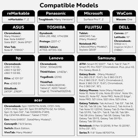 MoKo Magnetic EMR Pen for Remarkable 2 with Eraser, EMR Stylus Pen for Remarkable 2 Alternative Marker Plus, 4096 Pressure Levels Palm Rejection 5 Tips, Digital Pen for Remarkable/BOOX/Kindle Scribe