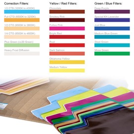 Selens Flash Gel Lighting Gels Filter Universal Light 20PCS Combination Kit with 3 Band Color Correction Photography for Camera Flash Speedlight Speedlite Strobe Light Photo Studio