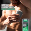 DOVE MEN + CARE Antiperpirant 3 Pack Coastal Cedar Deodorant