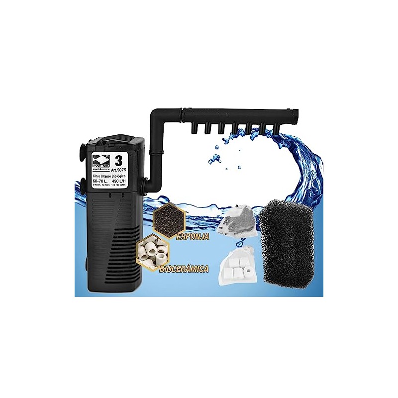 AQAPURA 5075 Filtro Interno 450 L/H