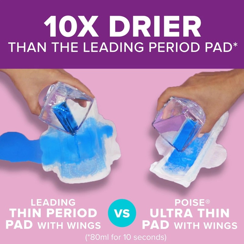 Poise Ultra Thin Incontinence Pads with Wings & Postpartum Incontinence