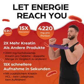 Creatine Monohydrate Tablets 4220 mg, Ultra High Dose Creatine Monohydrate with Creatine HCL, 6-in-1 High Absorption Formula, Workout Booster, Alternative to Capsules & Powder, Vegan (60 Tablets)