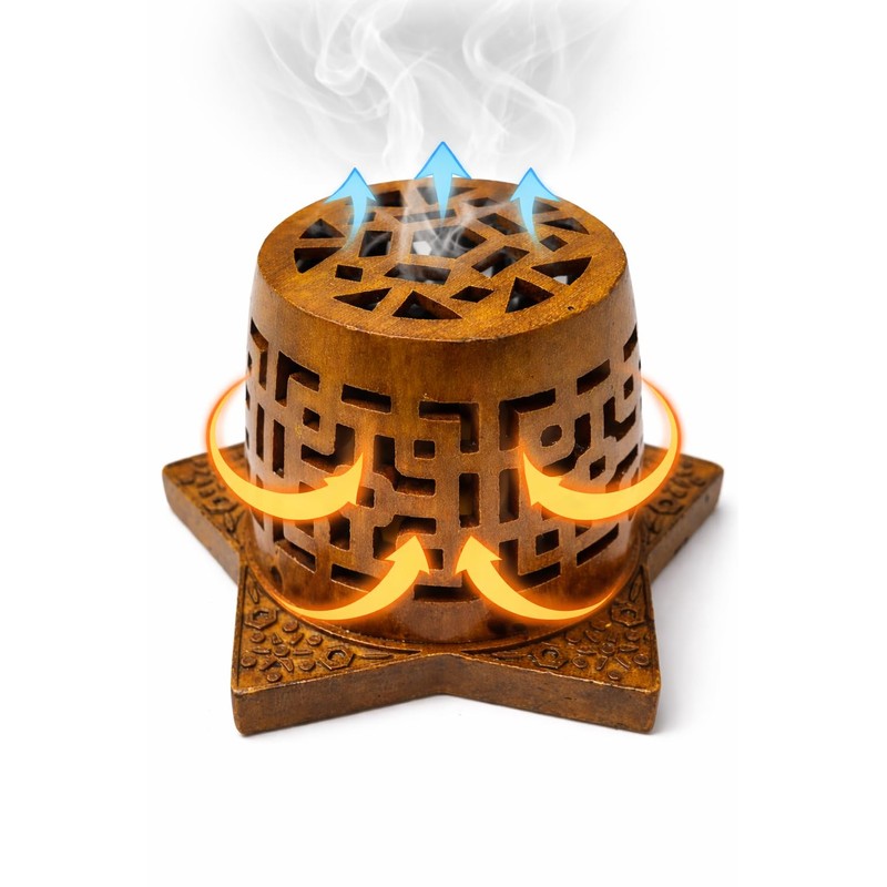 Resin Incense Burner with Metal Insert Bowl, Geometric Cut Out