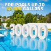 JDiction Winter Pool Closing Kit - 3 in 1 Pool