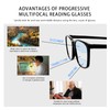 COJWIS Progressive Multifocus Reading Glasses Blue Light Blocking,Spring Hinge Readers