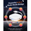 MOES Upgraded Multi-Mode Smart Gateway, ZigBee 3.0 & BLE Mesh