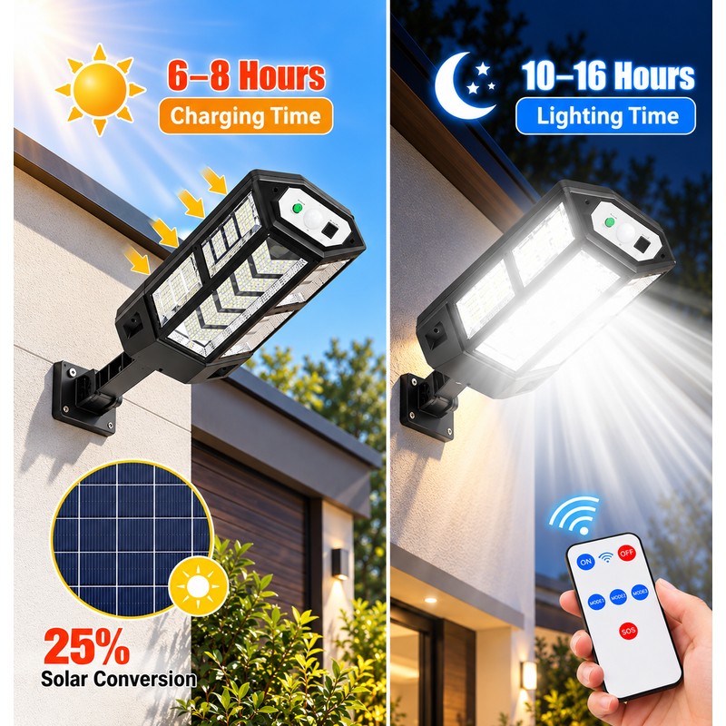 Solar Motion Sensor Light for Outdoor Lighting – 4-Mode Self-Contained