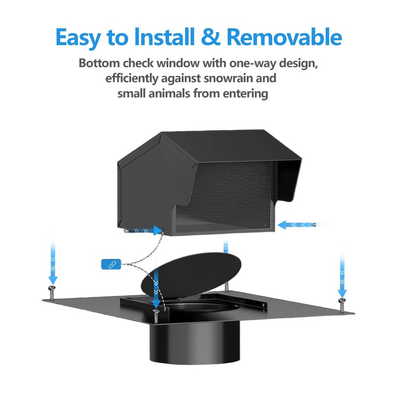 Roof Vent Removable 6'', Exhaust Vent Cap Anti-Rust Galvanized Steel