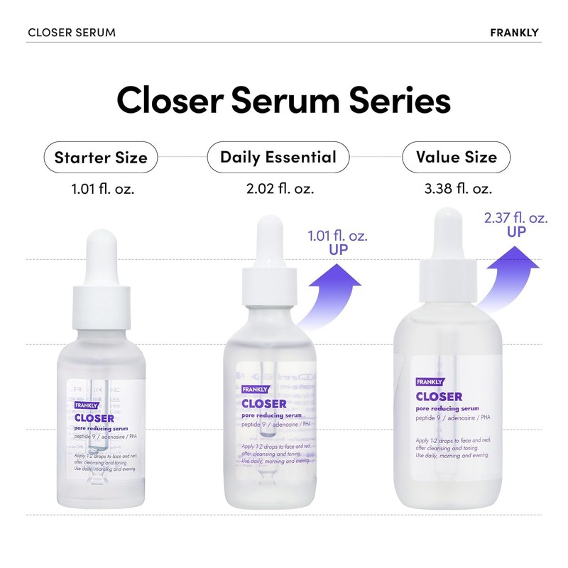 FRANKLY Closer Serum Mega Jumbo | Pore Minimizer Serum |