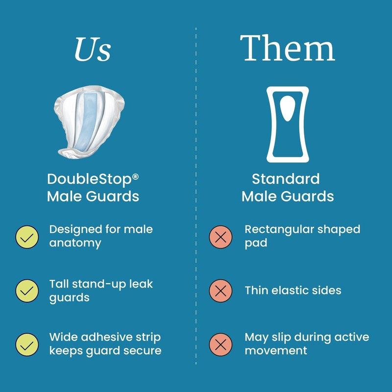 NorthShore DoubleStop Male Guards, X-Large, Starter Pack/4