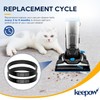 KEEPOW Replacement Belts for Bissell PowerSwift/Aeroswift/Powertrak Upright Vacuum Compatible with