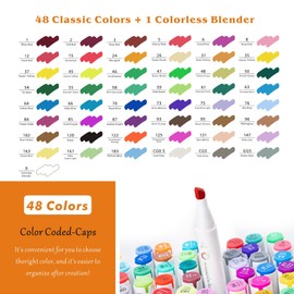 GenuisArt GenuisArt 49 Alcohol Markers,With Bleeding-Proof Drawing Mat,Dual Tips Art Markers for Coloring,Sketching,Card Making and DIY Patinting- Perfect for Adults and Kids -Refillable