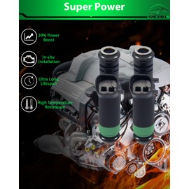 SZKAIDAG Fuel Injectors 4.7L Fits for:-Dodge Dakota Durango 2001-2007 for:-Ram 1500 2003-2007, for:-Jeep Grand Cherokee 2001-2007 Commander 2006-2007, for:-Chrysler Aspen 2007, OE# FJ475 (8 PCS)