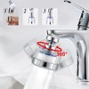 RHQFDM 2 Pieces Water Filter Faucet 360°Rotatable Faucet Filter with