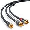 deleyCon Subwoofer Cable