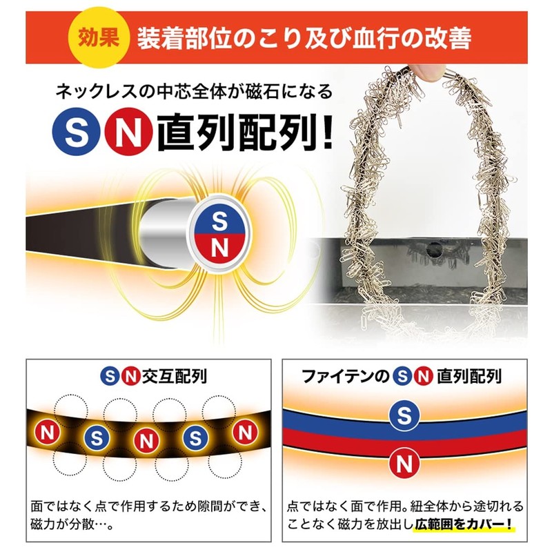 phiten Necklace, RAKUWA Magnetic Titanium Necklace, Metal Top, Gray/Silver