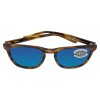 Costa Del Mar Sullivan Matte Tortoise Blue Mirror 580 Glass