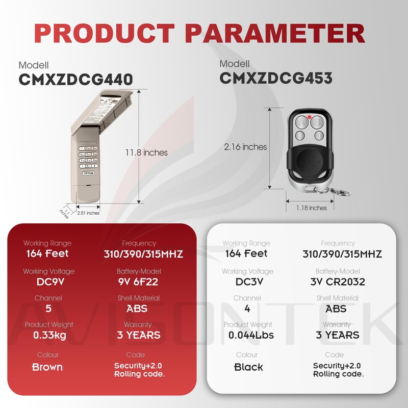 Craftsman Garage Door Opener Keypad & Remote CMXZDCG440 CMXZDCG453 Universal【10