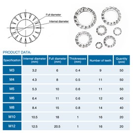 VooGenzek 270 Pieces External Teeth Star Lock Washers, Outer Tooth Serrated Lock Washer, Tooth Washer Lock Washers Assortment Kit, 7 Sizes M3 M4 M5 M6 M8 M10 M12