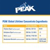 PEAK Global Lifetime Concentrate Antifreeze and Coolant for All Vehicles,