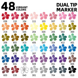 TBC The Best Crafts 48 Colors Dual Tip Acrylic Paint Markers, Double zipper design Topgrade Canvas bag,Waterproof, Non-Toxic, odorless, Suitable for Paper,Pottery, Stones, Glass,outdoor painting