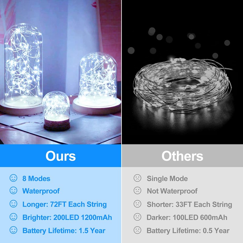 Extra-Long 288FT 800LED Solar Fairy String Lights, 4-Pack 72FT 200