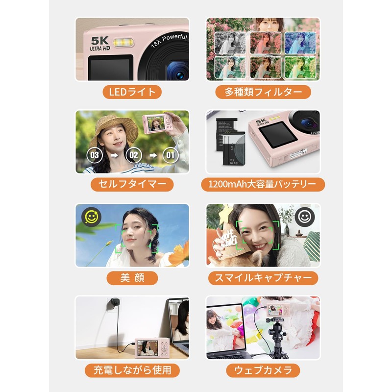 AiMike 5K Digital Camera - Can Send to Smartphone, WiFi