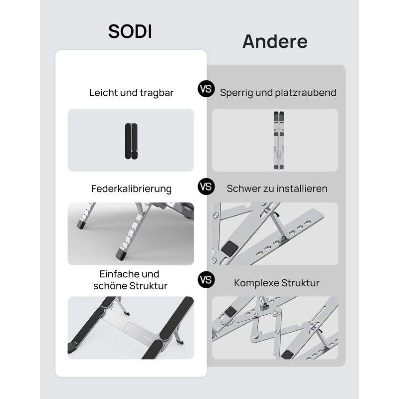SODI Laptop Stand, Foldable Laptop Stand, Hand Size Folded, Portable