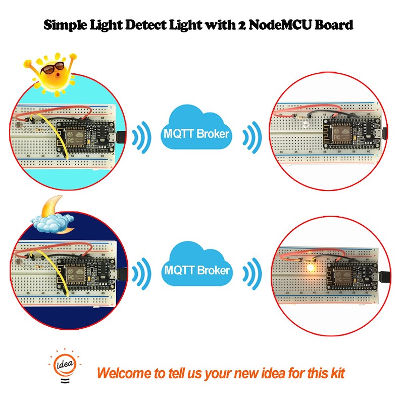 OSOYOO ESP8266 NodeMCU IOT Starter kit with ESP-12E Development Board