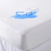 Oxford Homeware Waterproof Mattress Protector – Dust & Mite Proof
