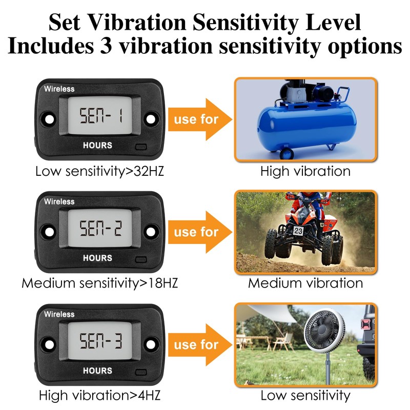 Jayron Digital Wireless Hour Meter, Vibration Activation, Programmable Maintenance Reminder,