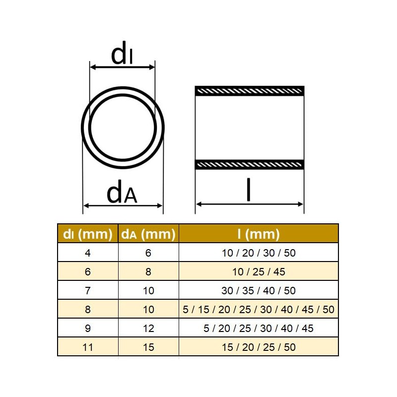 Spacer Sleeve Made of Stainless Steel (5 Pieces) – Outer