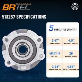 BRTEC 513257 2 Pack Front Wheel hub and Bearing Assembly for Toyota 2012-2017 Prius/2006-2014 RAV4, for Lexus 2010-12 HS250h, for Scion 2011-16 TC/2008-15 XB 5Lugs W/ABS