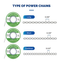 JMU Orthodontic Elastic Power Chain for Braces, 15Feet/ Roll, Short, Silver